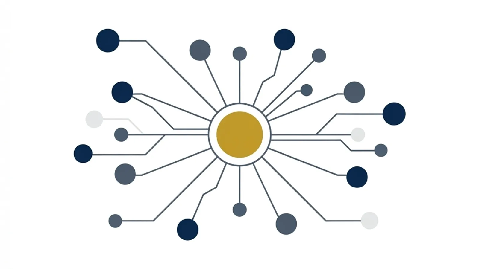 Integrated Digital Marketing: Make Every Channel Work